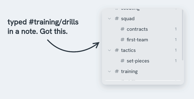 The tag tree in the sidebar