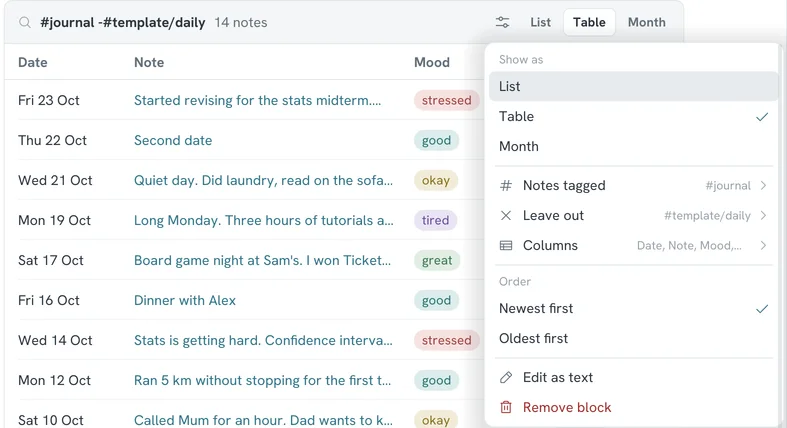 The settings of a notes block, open beside it: Show as List, Table or Month, Notes tagged, Leave out, Columns, the order, Edit as text and Remove block