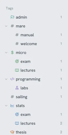 The tag tree in the sidebar: admin, micro with exam and lectures, programming with labs, stats with exam and lectures, and thesis, each with its own icon and colour