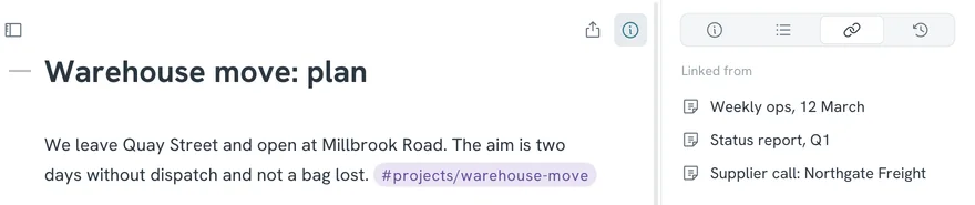 The project note with the info panel open on Linked from, listing a weekly meeting, the status report and a supplier call