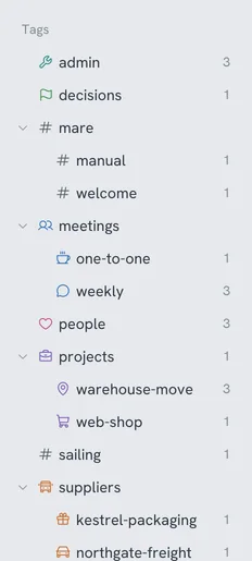 The tag tree in the sidebar: admin, decisions, meetings with one-to-one and weekly, people, projects with warehouse-move and web-shop, and suppliers with two names under it, each with its own icon and colour